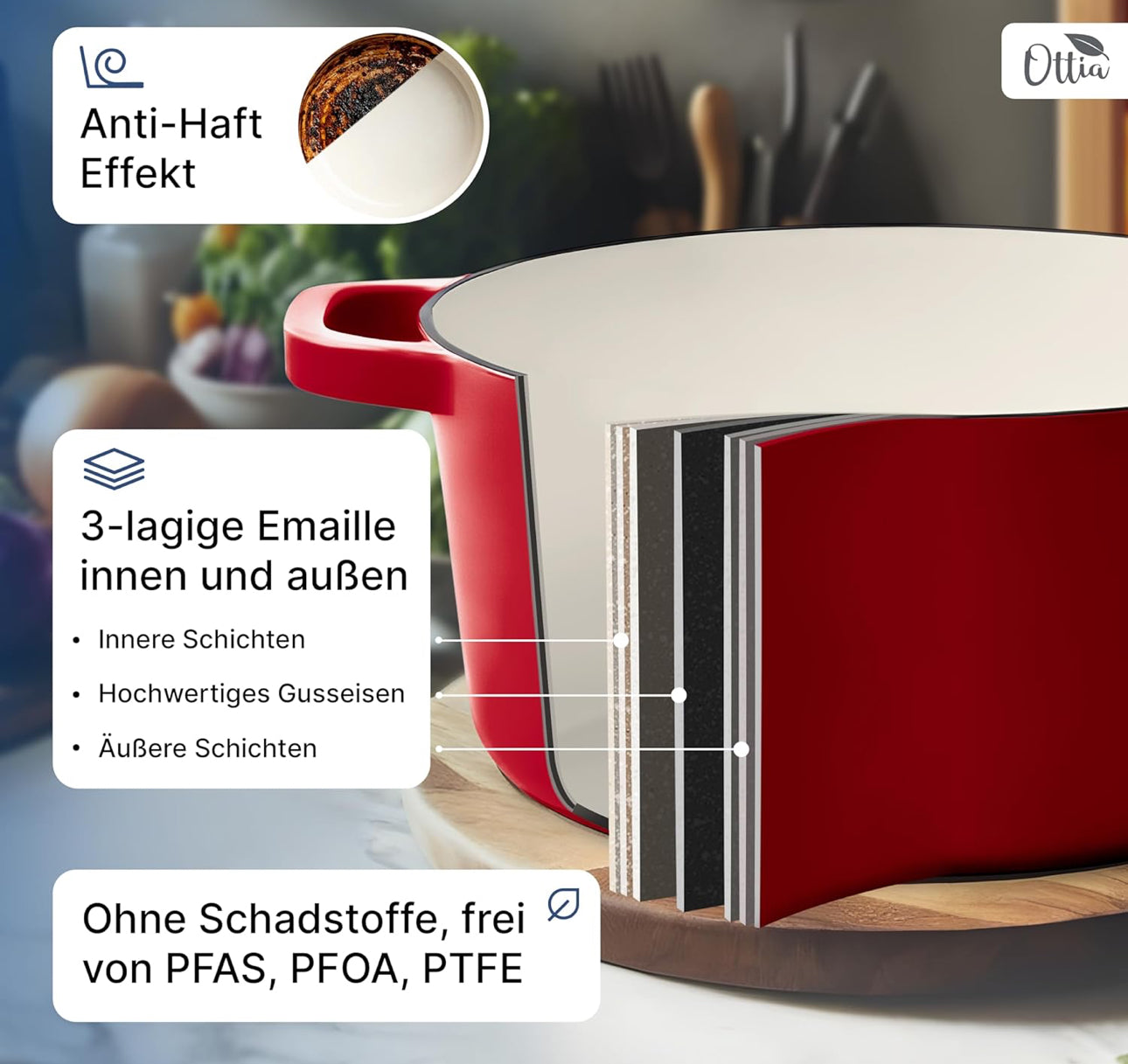 OTTIA Oală din Fontă Emailată 26cm –5L cu Capac, pentru Inducție și Toate Tipurile de Plite, Emailată cu coș pentru dospit