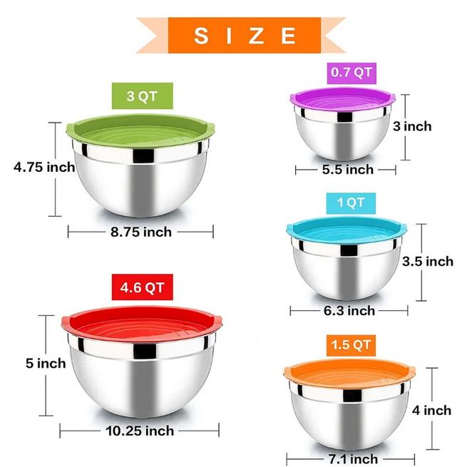 Set 5 Boluri pentru Mixare Herzberg cu Capace – Inox