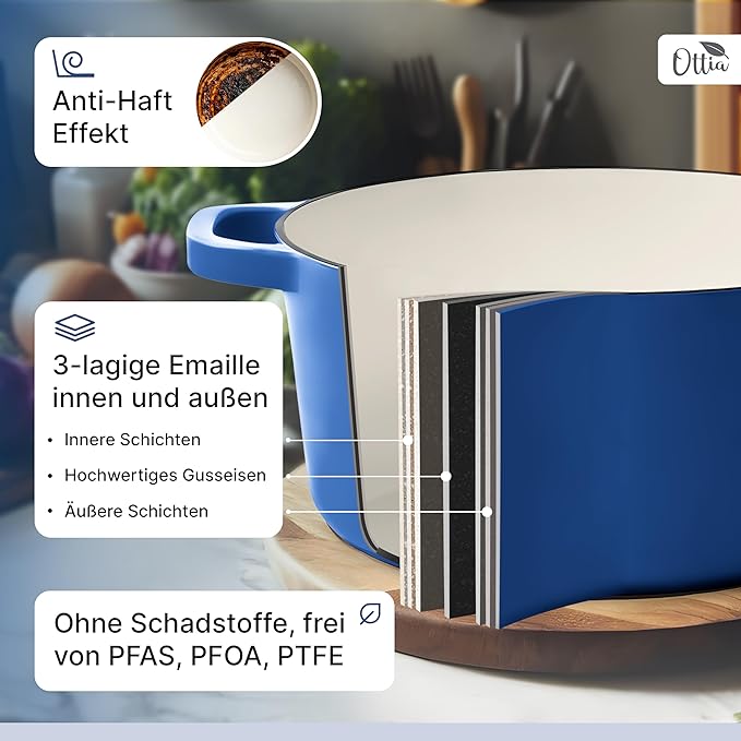 Oală din Fontă chit 2 în 1 cu capac tip tigaie 4,5 L + 1,8L cu coș pentru dospit 🍳