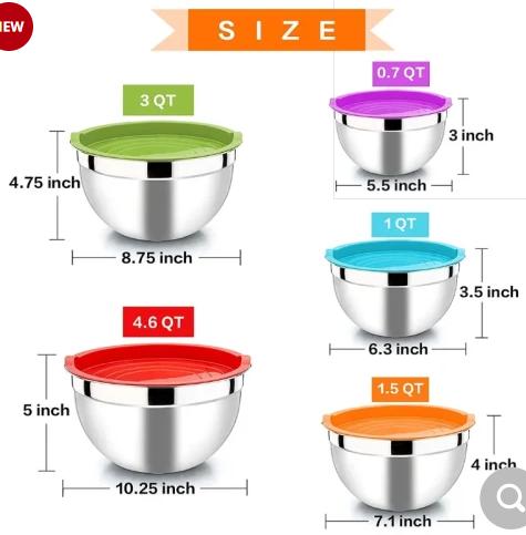 Set 5 Boluri Inox – Cu Capace din Silicon Colorat, Stivuibile, Anti-Alunecare