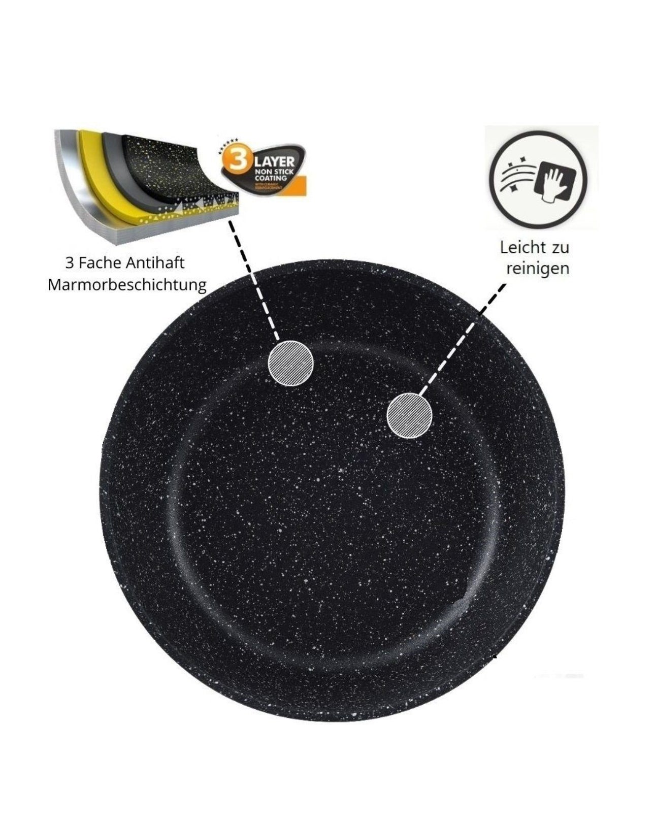 🌟 **Set de Oale 6-piese - 20, 24, 28 cm** 🌟Inducție/Gaz/Plite electrice/ Foc deschis
