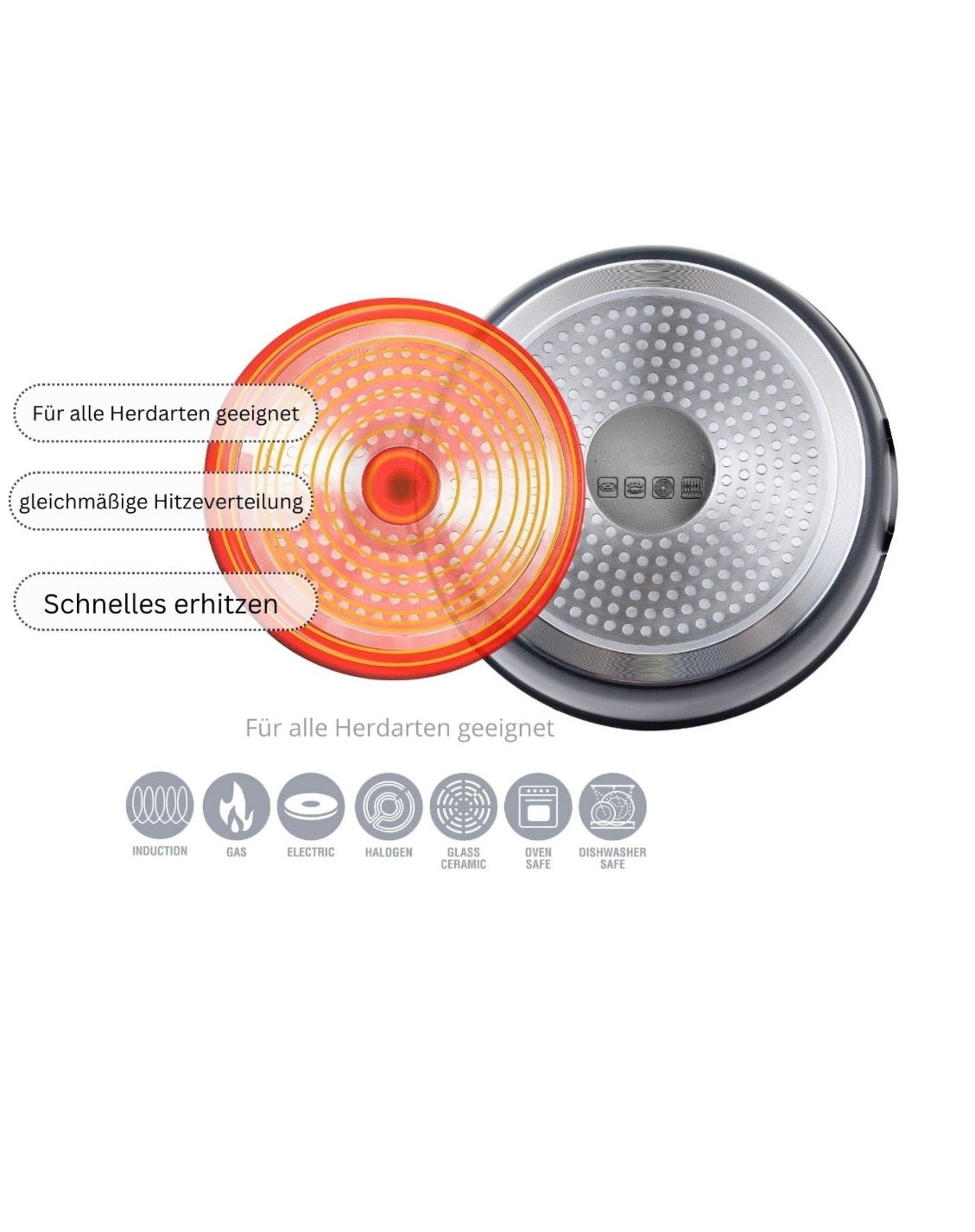 Set 3 Tigăi CHEFFINGER cu Strat Marmorat – 20 / 24 / 28 cm | Compatibile cu Inducție | Roz
