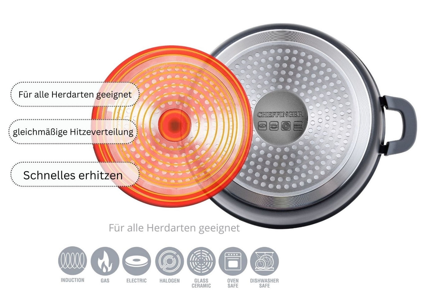 🌟 **Cheffinger : Set de Oale Diamant 6-piese** 🌟 Inducție/Electric/Gaz/Foc deschis