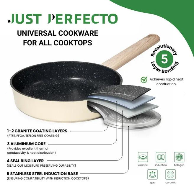 Set Vase de Gătit Just Perfecto – 6 Piese, Bej
