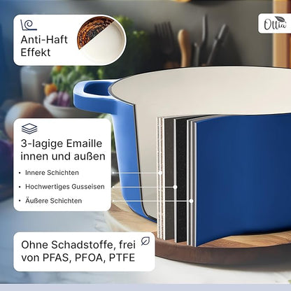 Oală din Fontă chit 2 în 1 cu capac tip tigaie 4,5 L + 1,8L  cu coș pentru dospit 🍳