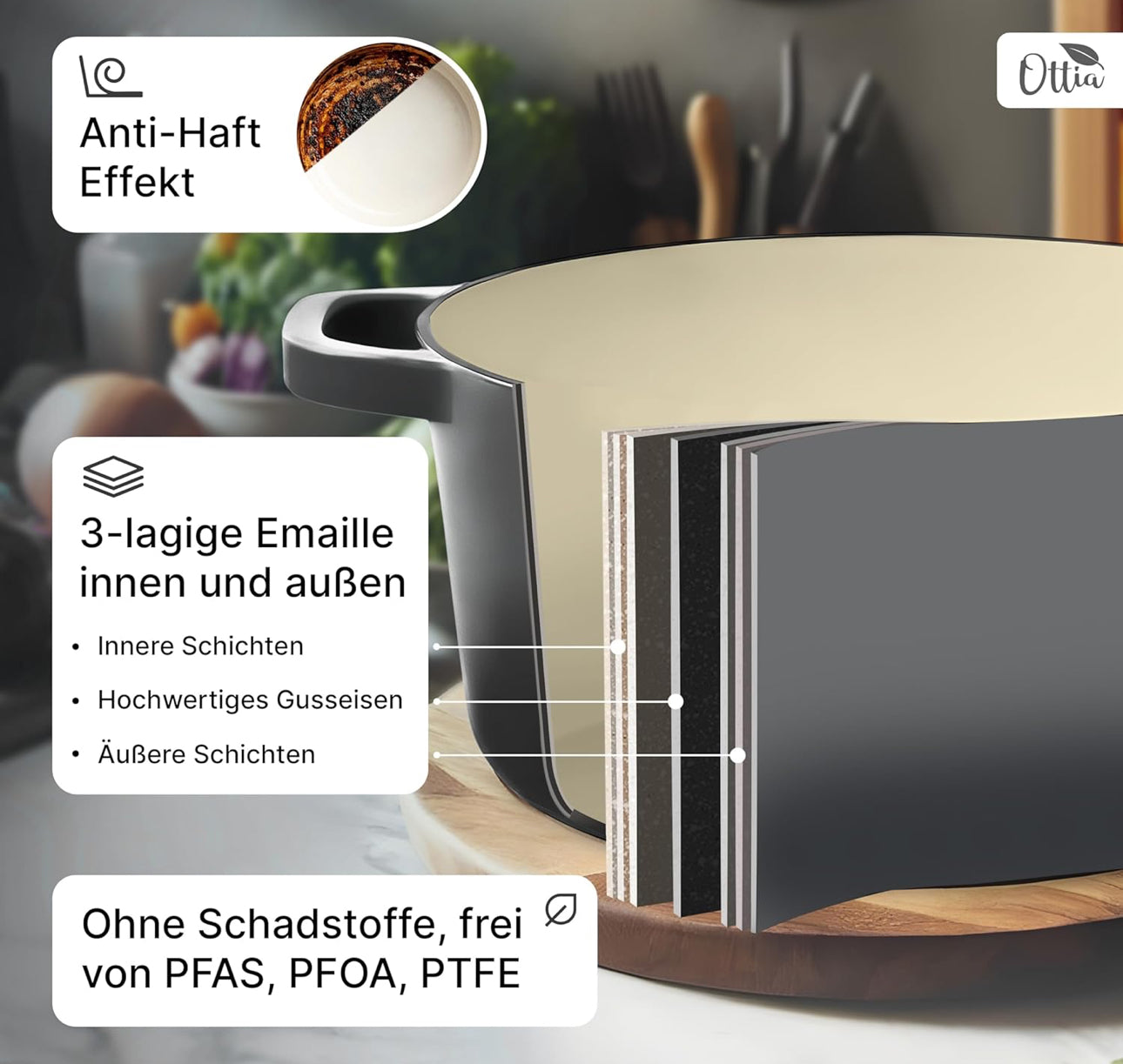 Ottia Oală din Fontă [inclusiv Coș de Dospire] - Oală Emailată de Înaltă Calitate 26cm 4,5 L- Ideală pentru potrivită pentru Inducție/cuptor și toate tipurile de plite
