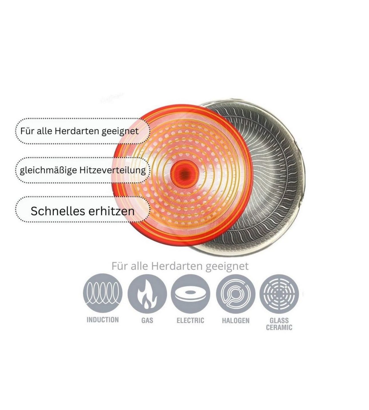 Oală Cheffinger 28 cm – Inox 18/10 | 7 Litri | Coating 3D tip Fagure | Anti-zgârieturi | Inducție