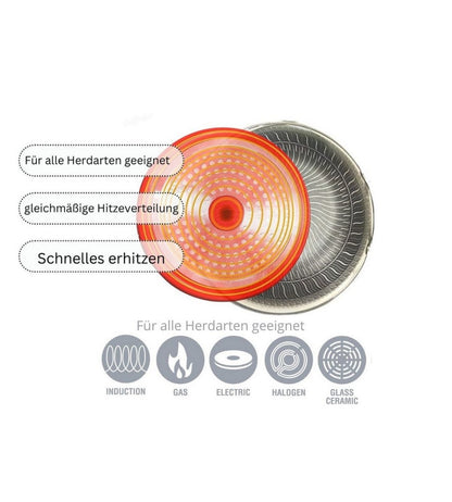 Oală Cheffinger 28 cm – Inox 18/10 | 7 Litri | Coating 3D tip Fagure | Anti-zgârieturi | Inducție